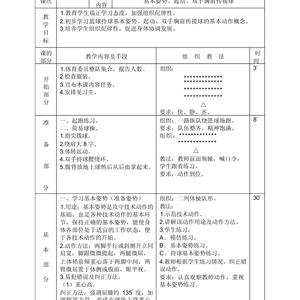 如何通过训练提升专注力:业余篮球爱好者的指南